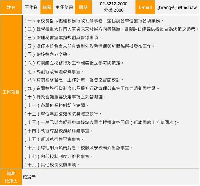 秘書室同仁圖片