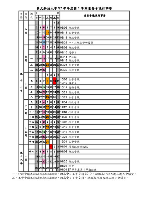 97學年度第1學期