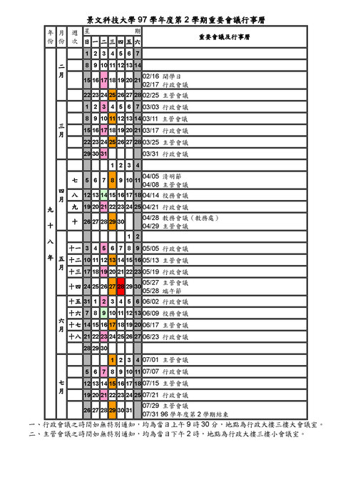 97學年度第2學期
